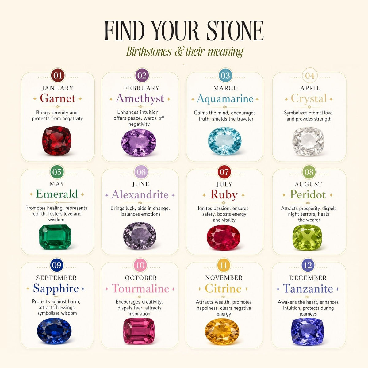 Birthstone Eternity Ring 4