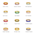Birthstone Eternity Ring 3