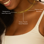 Sifnos Choker 5