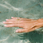 Odyssey Ring 4