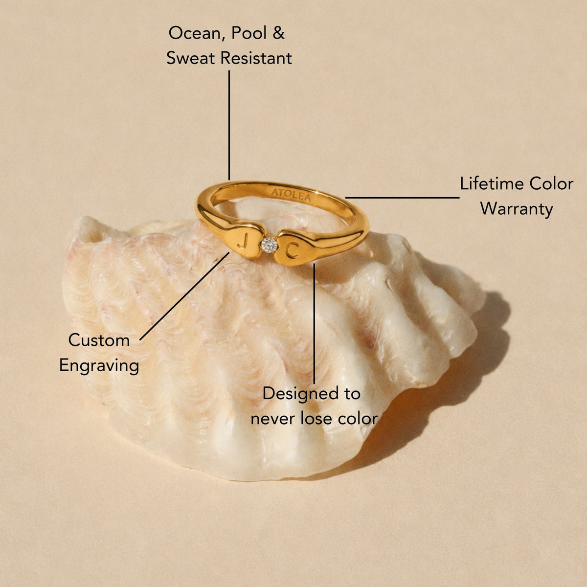 Two-Initial Crystal Ring 5